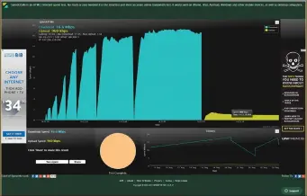  ??  ?? Speedof.me is an HTML 5-based bandwidth graph that doesn’t rely on Adobe Flash