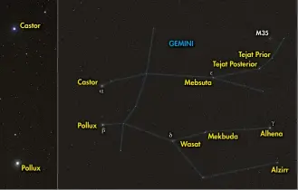 ??  ?? Castor Pollux Castor Pollux GEMINI Mebsuta Wasat Tejat Prior Tejat Posterior Mekbuda Alhena Alzirr &gt; The close-up image (left) reveals the colour difference between Gemini’s most famous stars a b M35 ¡ _ `