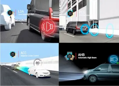  ??  ?? TOYOTA’S safety features dubbed the Toyota Safety Sense include (from upper right clockwise), the Lane Departure Alert, Pre-Collision System, Automatic High Beam and Adaptive Cruise Control.