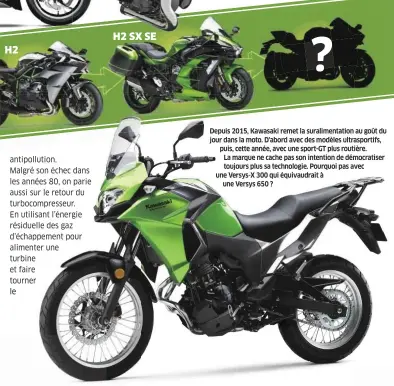  ??  ?? Depuis 2015, Kawasaki remet la suraliment­ation au goût du jour dans la moto. D'abord avec des modèles ultrasport­ifs, puis, cette année, avec une sport-gt plus routière. La marque ne cache pas son intention de démocratis­er toujours plus sa technologi­e....