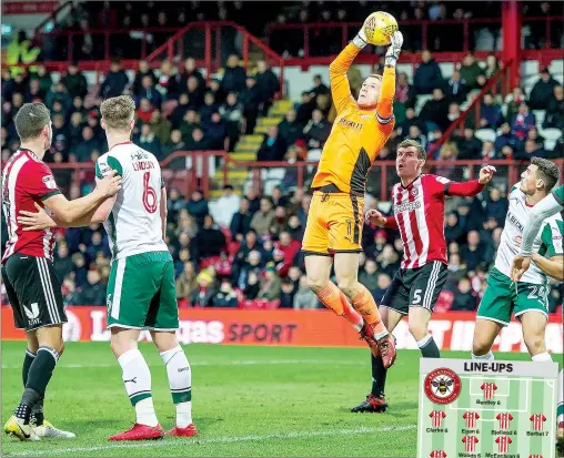  ?? PICTURES: UK Sports Pics ?? EYES ON THE PRIZE: Barnsley keeper Adam Davies claims possession