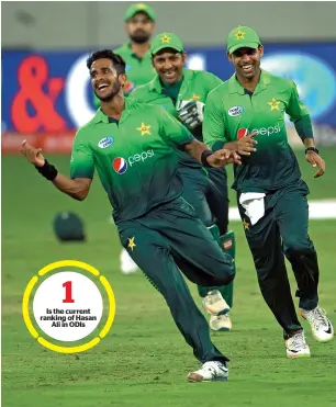  ??  ?? Is the current ranking of Hasan Ali in ODIs