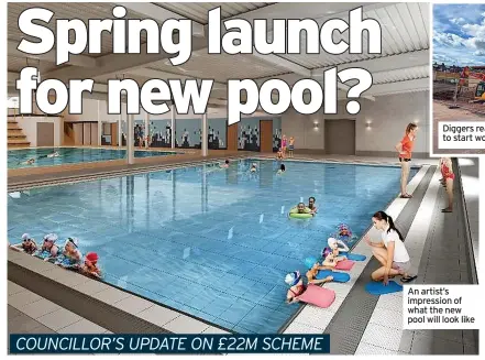 ?? ?? An artist’s impression of what the new pool will look like