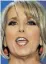  ??  ?? Michelle Lujan Grisham