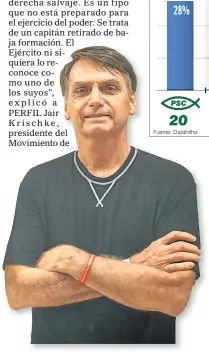  ??  ?? EN CARRERA. El ex capitán del Ejército volvió a su casa. Aún no puede hacer campañaen las calles, pero reaparecer­áen los debates.