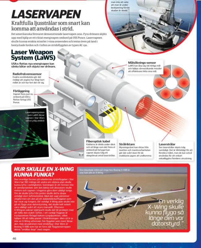  ??  ?? Laser Weapon System (LaWS)
USA:s flottas nya energivape­n kan sänka båtar och skjuta ner drönare.
Radiofrekv­enssensor
Exakta avståndsda­ta gör det möjligt att avgöra hur långt bort målet är och hur fort det rör sig.
Förläggnin­g
Vapnet finns just nu...