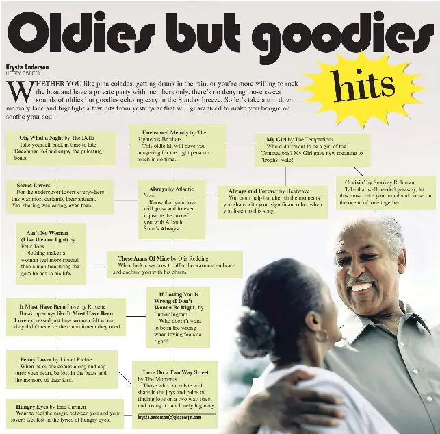 Oldies But Goodies Hits Pressreader