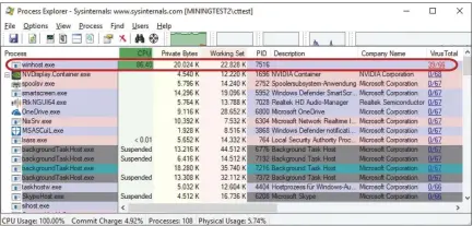  ??  ?? Sommige miningmalw­are houdt zich heel stil zodra Taakbeheer opgestart wordt. Dat soort varianten kun
je met een hernoemde kopie van Process Explorer alsnog op heterdaad betrappen.