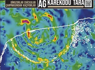  ??  ?? Sağda: Chicxulub kraterinin kütle çekimi haritası çarpma bölgesinde eş merkezli halkalar olduğunu gösteriyor