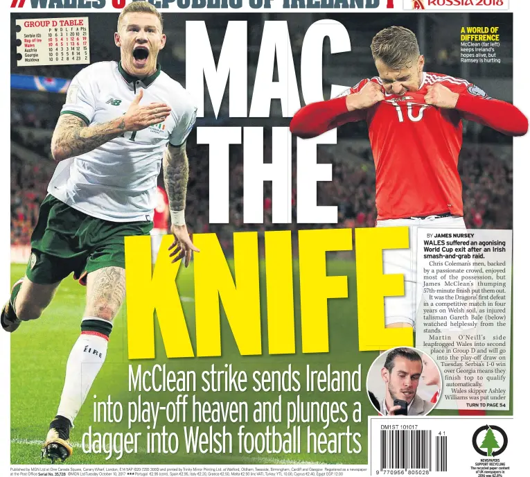  ??  ?? McClean (far left) keeps Ireland’s hopes alive, but Ramsey is hurting A WORLD OF DIFFERENCE