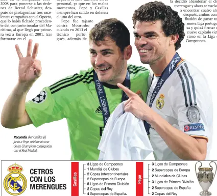  ??  ?? Recuerdo. Iker Casillas (i) junto a Pepe celebrando una de las Champions conseguida­s con el Real Madrid.