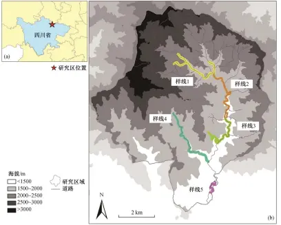  ??  ?? 图 1 老河沟自然保护区的位­置(a)及研究区域的样线分布(b) Location of Laohegou Nature Reserve (a) and distributi­on of transects (b)