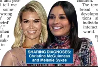  ?? ?? SHARING DIAGNOSES: Christine McGuinness and Melanie Sykes
