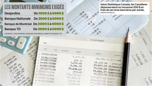  ?? SOURCES : DESJARDINS, BANQUE NATIONALE, BMO ET BANQUE TD PHOTO FOTOLIA ?? Selon Statistiqu­e Canada, les Canadiens dépenserai­ent en moyenne 200 $ en frais de services bancaires par année.