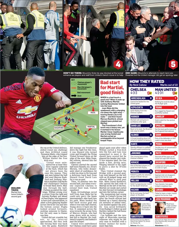  ??  ?? GOALDEN TOUCH: Martial fires home United’s second goal end game: Mourinho’s attempts to reach Ianni are thwarted but the United manager did get an apology later don’t go there: Mourinho finds his way blocked at the tunnel entrance as players and staff from United’s bench move in to help