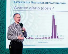  ??  ?? INFORME.
Hugo López-gatell, subsecreta­rio de Salud, ayer, en conferenci­a.