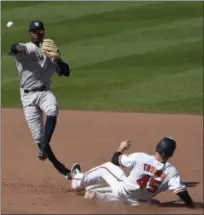  ?? NICK WASS — ASSOCIATED PRESS ?? Yankees’ Didi Gregorius throws to first after forcing Mark Trumbo to second to retire Chris Davis at first for a double play in the fourth inning of Monday’s game.