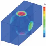  ??  ?? Pressure/Pa 1.1E+07 1.0E+07 9.0E+06 8.0E+06 7.0E+06 6.0E+06 5.0E+06 4.0E+06 3.0E+06 2.0E+06 1.0E+06