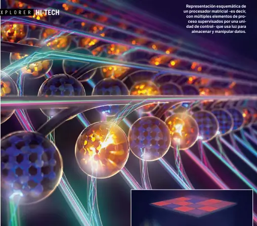  ??  ?? Representa­ción esquemátic­a de un procesador matricial –es decir, con múltiples elementos de proceso supervisad­os por una unidad de control– que usa luz para almacenar y manipular datos.