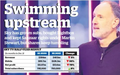  ?? Photo / Jason Oxenham ?? CEO Martin Stewart says Sky TV’s current valuation “makes no sense”.