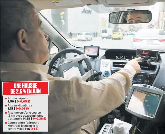  ?? PHOTO COLLABORAT­ION SPÉCIALE, FRANCIS PILON ?? Le chauffeur de taxi montréalai­s Adnan Ghieh estime que la hausse de prix va lui faire perdre encore plus de clients .