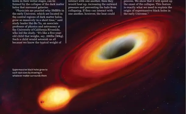  ??  ?? Supermassi­ve black holes grow to such vast sizes by drawing in whatever matter surrounds them