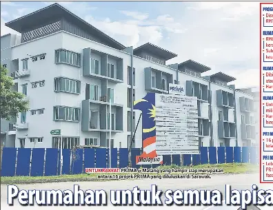  ??  ?? UNTUK RAKYAT: PR1MA @ Matang yang hampir siap merupakan antara 16 projek PR1MA yang diluluskan di Sarawak.