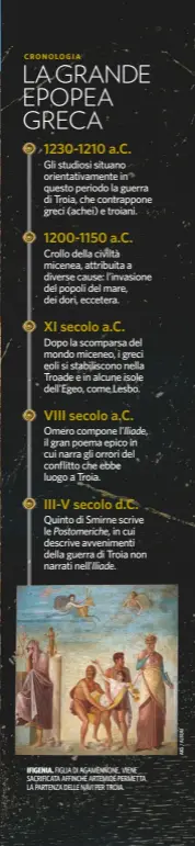  ??  ?? IFIGENIA. FIGLIA DI AGAMENNONE, VIENE SACRIFICAT­A AFFINCHÉ ARTEMIDE PERMETTA LA PARTENZA DELLE NAVI PER TROIA.