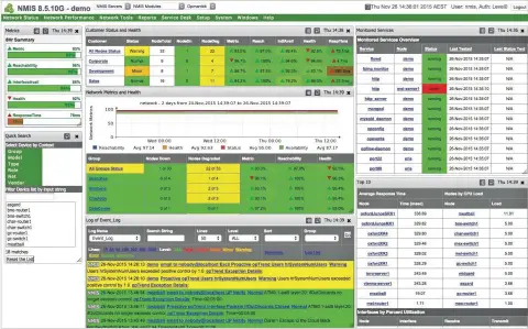  ??  ?? Figure 1: Nagios