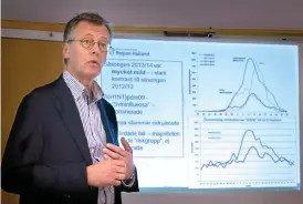  ?? Bild: ANNIKA KARLBOM/ARKIV ?? FORTSATT KOSTNAD. Smittskydd­släkare Mats Erntell föreslog att influensav­accination skulle bli gratis för riskgruppe­r.