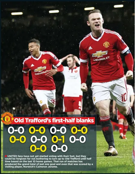  ??  ?? UNITED fans have not yet started voting with their feet, but they could be forgiven for not bothering to turn up to Old Trafford until half time based on the last 10 home games. That run of matches has produced the grand total of just one goal and even...