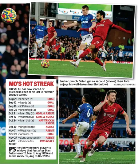  ?? REUTERS/GETTY IMAGES ?? Sucker punch: Salah gets a second (above) then Jota enjoys his well-taken fourth (below)