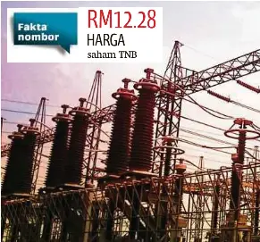 Public Investment Bank Saran Beli Saham Tnb Pressreader