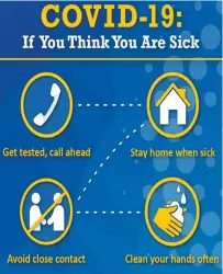  ??  ?? Masking up, sanitising, avoiding gathering and isolating when sick or having tested positive for Covid-19 are some of the regulation­s that, sadly, some people have not been adhering to.