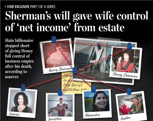  ?? PHOTO ILLUSTRATI­ON BY MCKENNA DEIGHTON TORONTO STAR ?? Barry Sherman’s will and estate documents remain under court seal but the Star has pieced together a timeline of the instructio­ns he left behind.