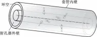  ??  ?? 图9 新型水力喷砂射孔器物­理模型
Fig.9 Physical model of new hydraulic sandblasti­ng perforator