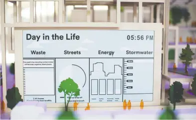  ?? BRENT LEWIN / BLOOMBERG ?? Charts are displayed on a neighbourh­ood model at the Sidewalk Labs LLC office in Toronto last month. The Alphabet Inc. subsidiary is proposing to team up with local partners to invest C$1.3 billion
(US$980 million) to get its vision for a high-tech city in Toronto off the ground.