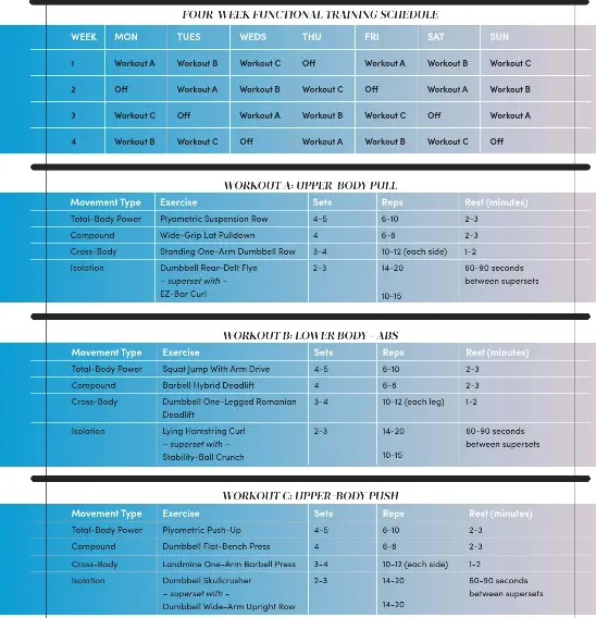 Put The Hustle In Your Muscle Pressreader