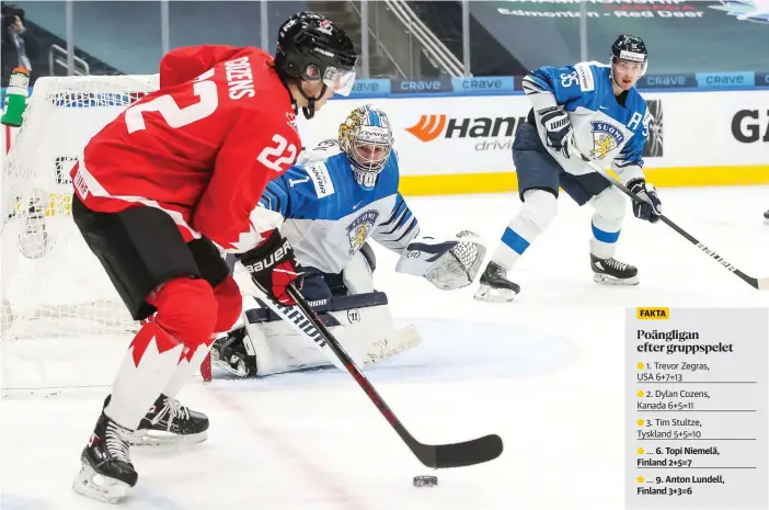  ?? FOTO: PASI MENNANDER / ISHOCKEYFÖ­RBUNDET ?? Dylan Cozens gjorde två mål då Kanada fällde Finland i den sista gruppspels­matchen i JVM.