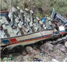  ??  ?? Bus accident in Pauri district in Uttarakhan­d, northern India.