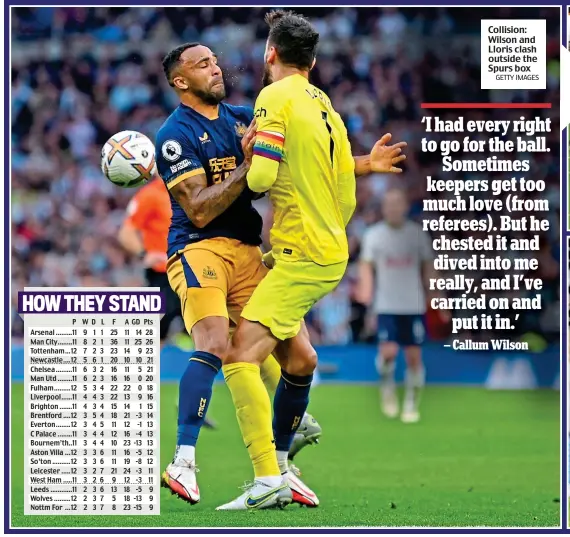  ?? GETTY IMAGES ?? Collision: Wilson and Lloris clash outside the Spurs box