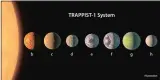  ?? NASA/JPL-CALTECH VIA AP ?? This illustrati­on provided by NASA/JPL-Caltech shows an artist’s conception of what the TRAPPIST-1 planetary system may look like.