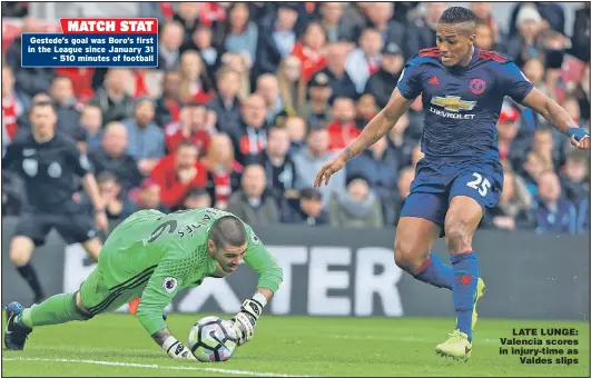  ?? Picture: LINDSEY PARNABY ?? MATCH STAT Gestede’s goal was Boro’s first in the League since January 31 – 510 minutes of football LATE LUNGE: Valencia scores in injury-time as Valdes slips