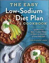  ??  ?? Per serving: 312 calories, 15 g fat, 413 mg sodium, 18 g carbohydra­tes, 4 g saturated fat, 281 mg potassium, 29 g protein, 56 mg cholestero­l, 7 g dietary fiber
From “The Easy Low-Sodium Diet Plan & Cookbook,” by Christophe­r Lower.