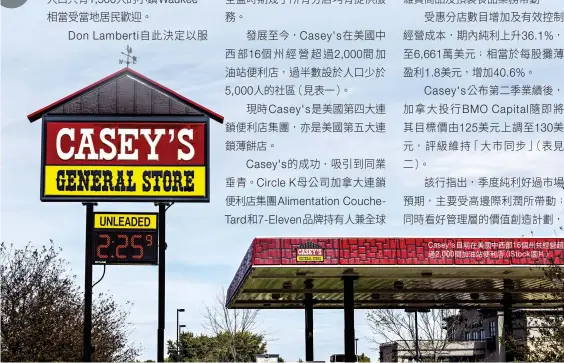  ??  ?? Casey's目前在美國中西部1­6個州共經營超過2,000間加油站便利店（ iStock圖片）