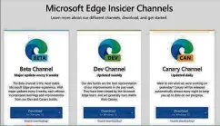  ??  ?? The three versions of Edge in developmen­t includes Canary, which has the latest tools but greater risk of bugs