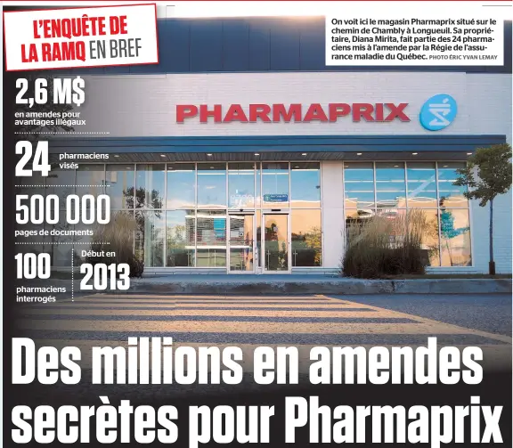  ?? PHOTO ÉRIC YVAN LEMAY ?? On voit ici le magasin Pharmaprix situé sur le chemin de Chambly à Longueuil. Sa propriétai­re, Diana Mirita, fait partie des 24 pharmacien­s mis à l’amende par la Régie de l’assurance maladie du Québec.