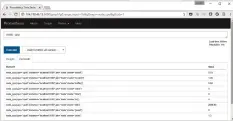  ??  ?? Figure 5: Prometheus server graphs