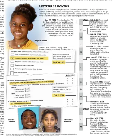  ?? ?? Sources: Alameda County Social Services Children and Family Services, State of California Health and Welfare Agency Department of Social Services, Hayward Police Department, Merced Police Department