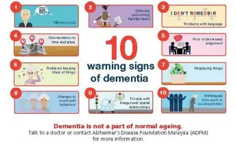  ?? — Photo from Alzheimer’s Disease Foundation ?? Memory problems are typically one of the first signs of Alzheimer’s. Malaysia